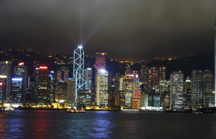 Hong Kong Recommendations