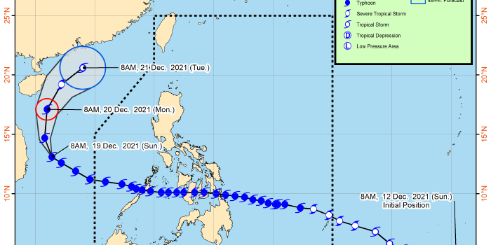 Typhoon Odette 2021
